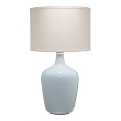 Table Lamps