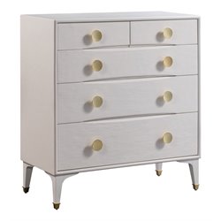 Chests