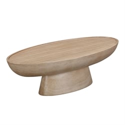 Outdoor Coffee Tables