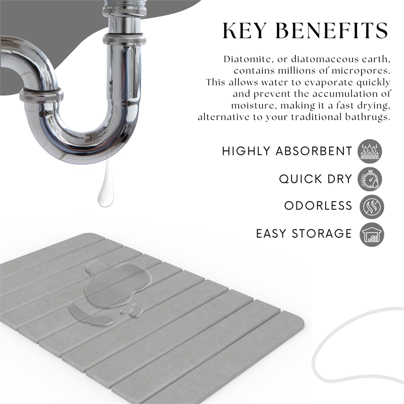 Diatomite stone Water Absorbing NaturalWhite Under Sink Mat-Protect your Cabinet