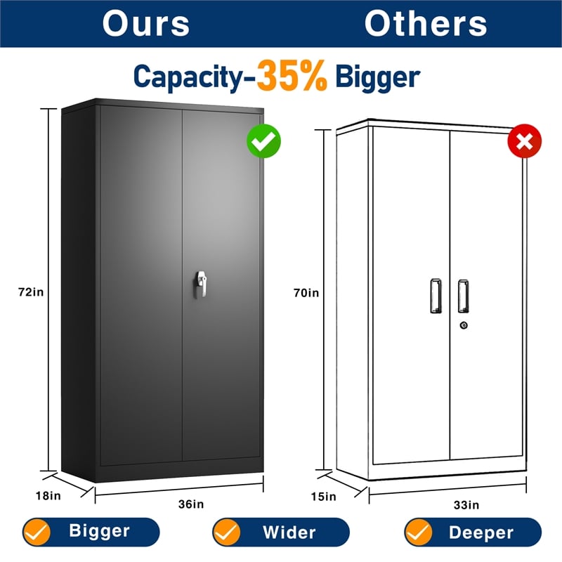 GangMei Steel Metal Locking Storage Cabinet with 4 Adjustable Shelves in Black