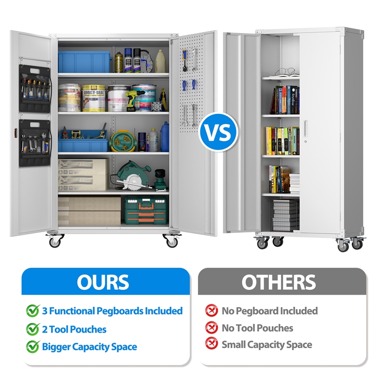 Extra Large Metal Garage Storage Cabinet on Wheels with 4 Shelves