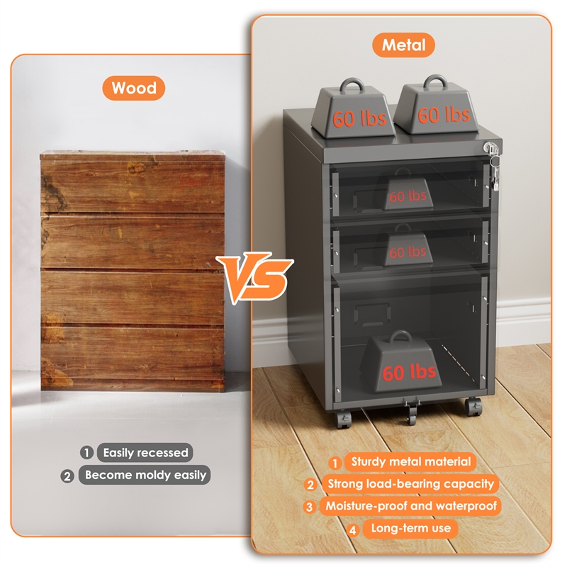 3 Drawer Metal Mobile File Cabinet need assemble
