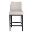 Modern Fabric and Metal 26