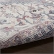 Nourison New Concept Washables 7'10