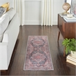 Nourison New Concept Washables 2' x 6' Multicolor Vintage Indoor Rug