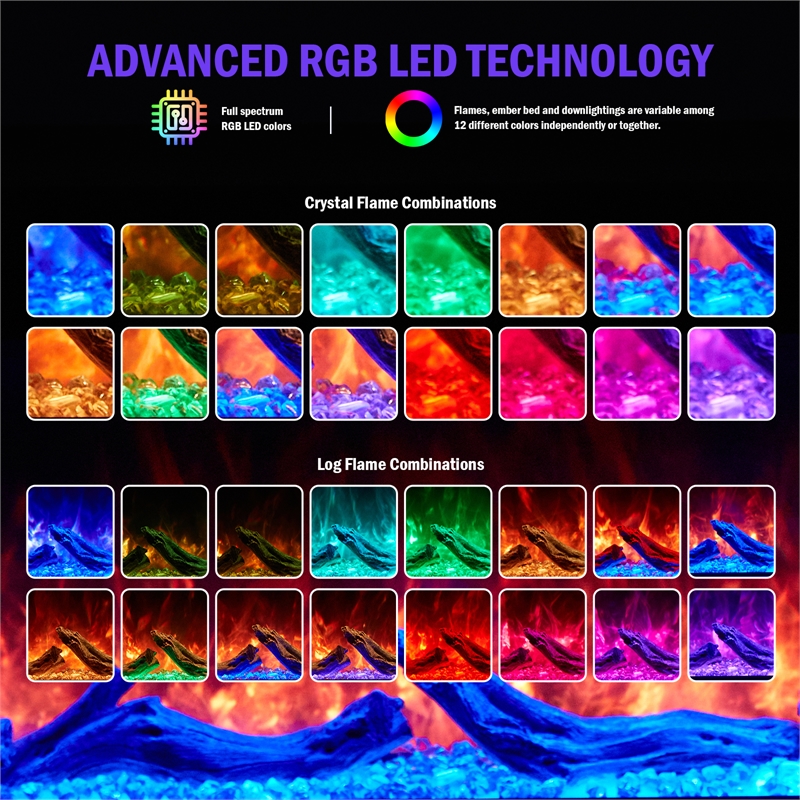 ALEXENT 3 Sided Electric Fireplace 80