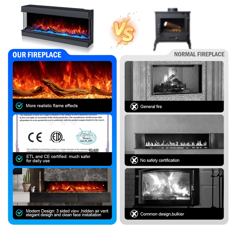 ALEXENT 3 Sided Electric Fireplace 96