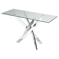 Console Tables