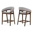 Truman - Mid-Century Modern Gray & Walnut Counter Chair (Set of 2)