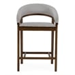 Truman - Mid-Century Modern Gray & Walnut Counter Chair (Set of 2)