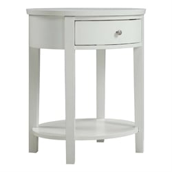 End Tables