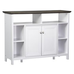 Console Tables