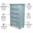 Sea Wind Florida Monaco Coastal Wood Chest with 5 Drawers in Blue