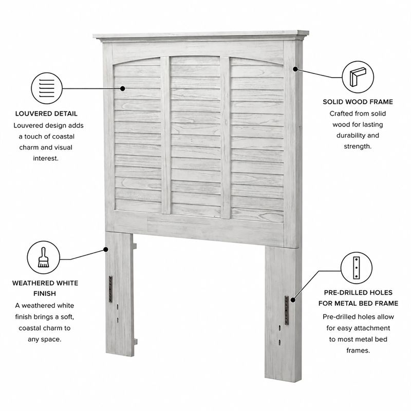 Sea Winds Trading Surfside Twin Headboard in White - Wood - Coastal