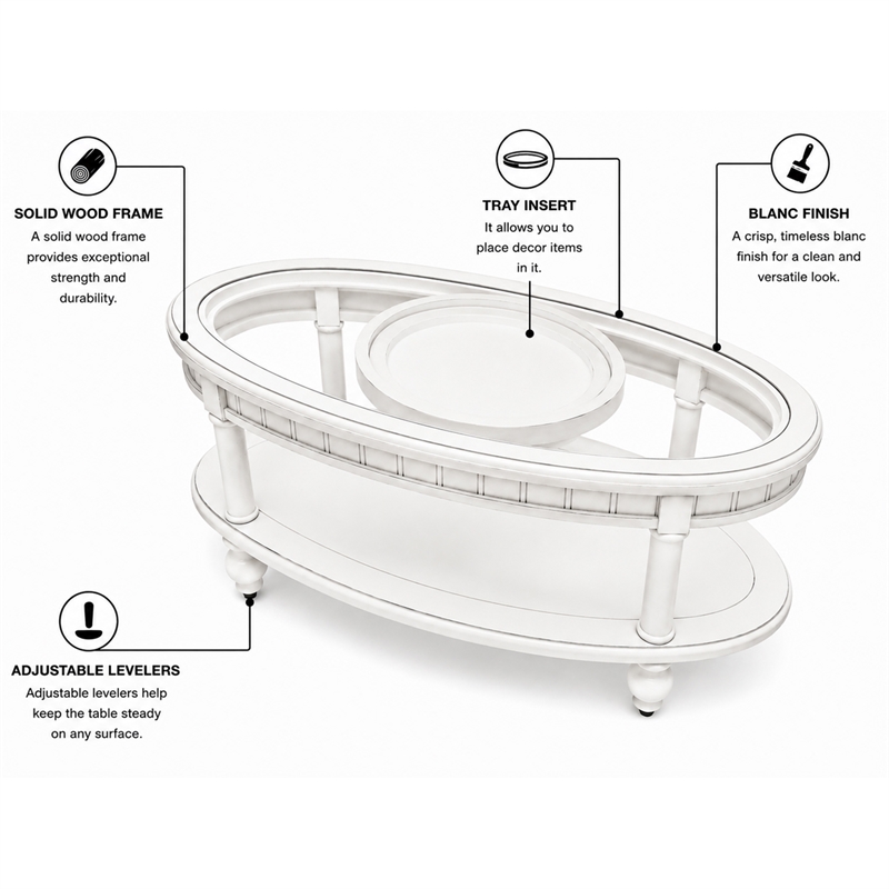 Sea Winds Trading Monaco Oval Coffee Table with Tray Insert in White - Wood