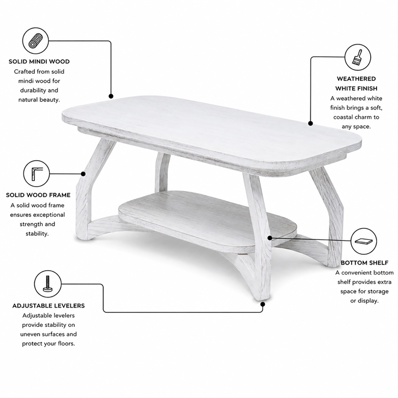 Sea Winds Trading Surfside Coffee Table in White - Wood - Coastal