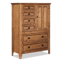 Chests