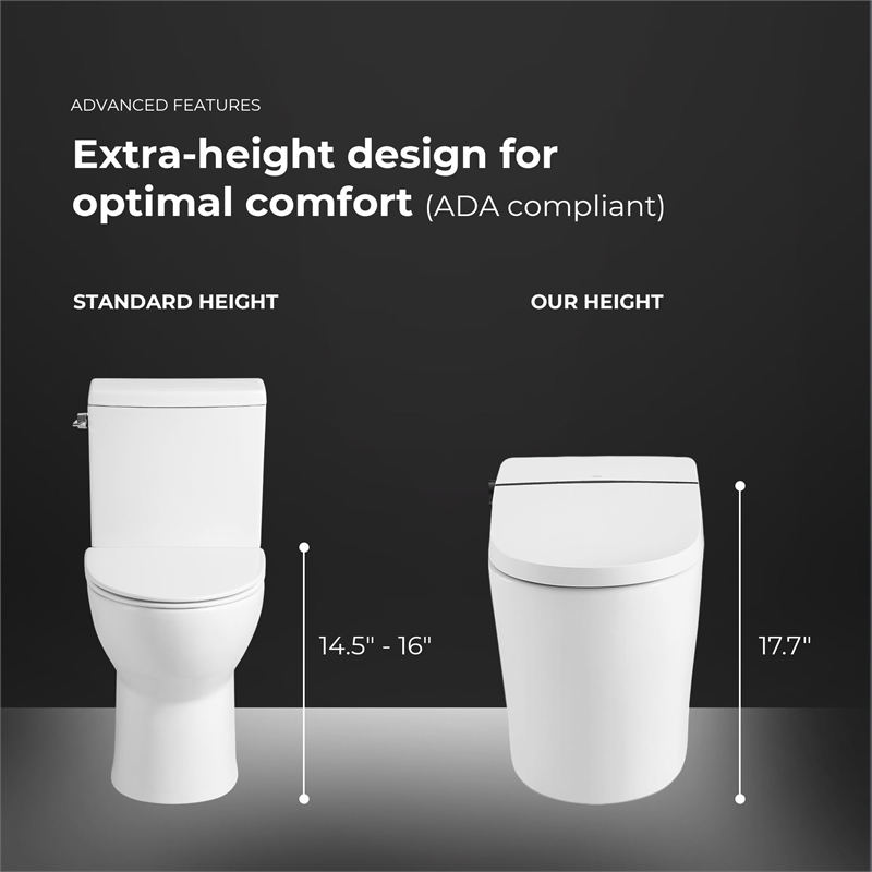 OVE Ella Dual-Flush Smart Bidet Toilet with Built-in Tank