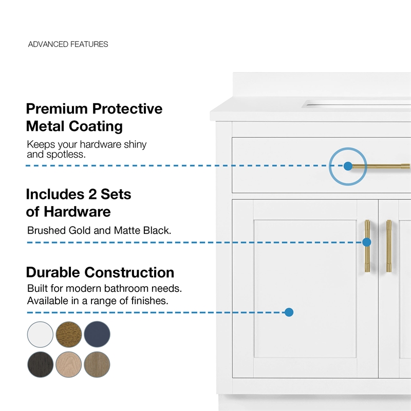 Bailey 36 in. White Vanity with White Top and Brushed Gold Hardware