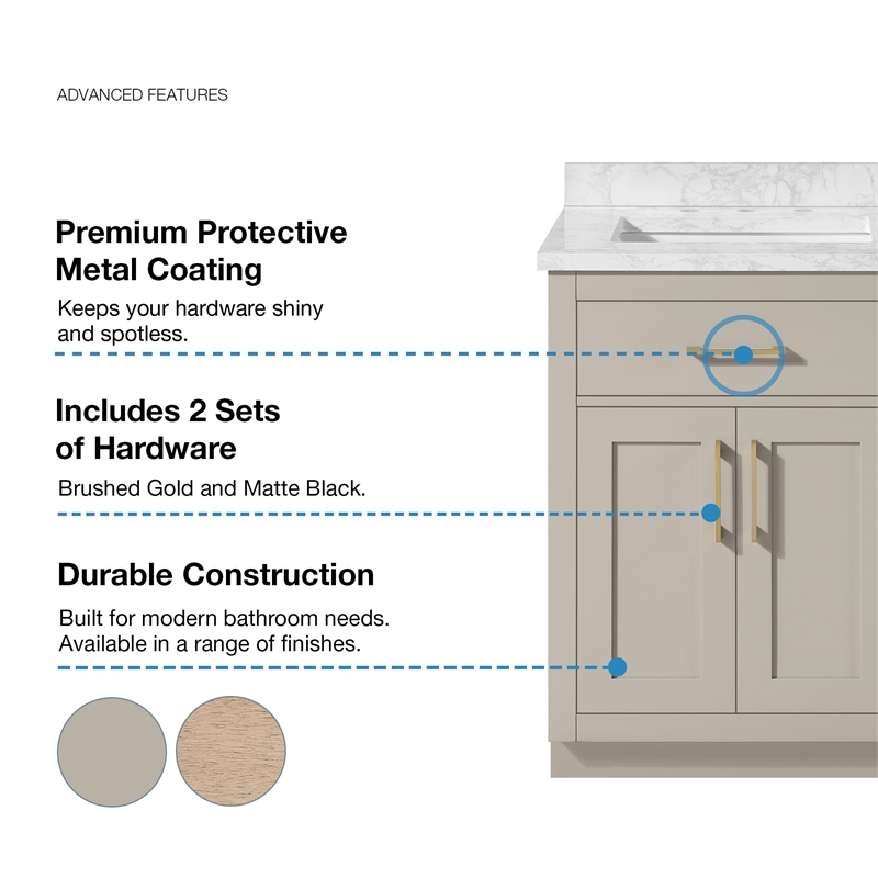 Athea 36 in. Greige Vanity with Top and Brushed Gold Hardware