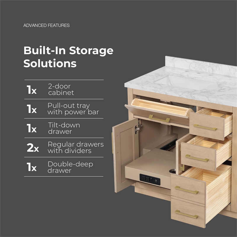 Athea 36 in. Sahara Birch Vanity with Top and Brushed Gold Hardware