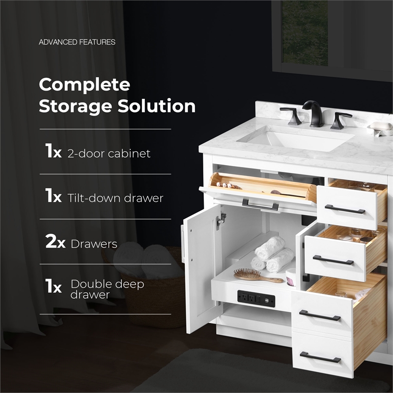 Athea 36 in. White Vanity with Top and Matte Black Hardware