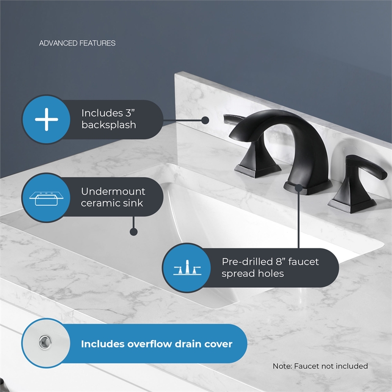 Athea 36 in. White Vanity with Top and Matte Black Hardware