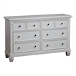 Baby Cache Glendale 6-Drawer Traditional Wood Dresser in Pure White