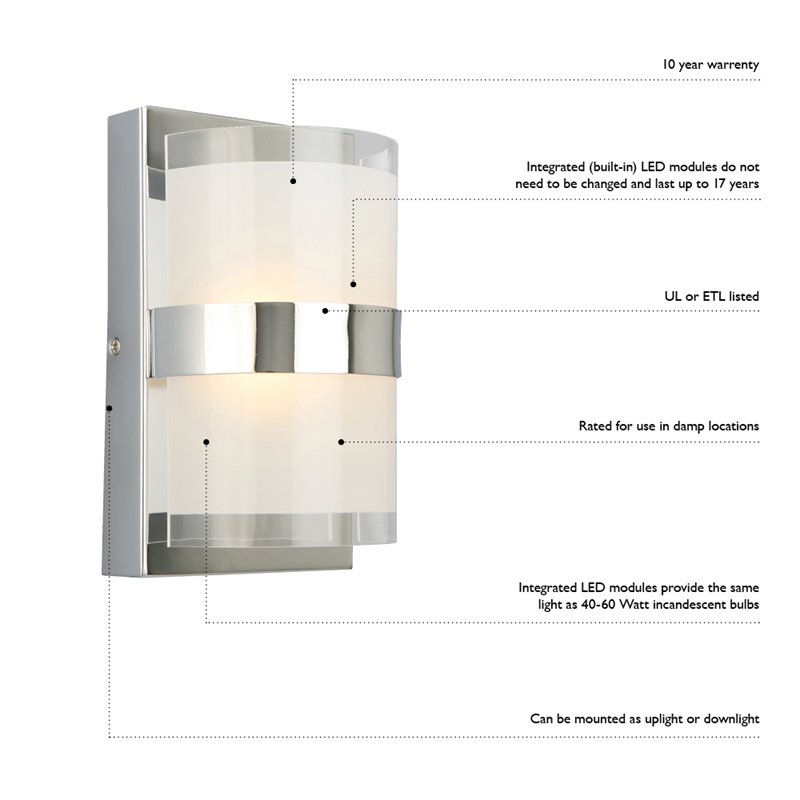 Haswell Integrated LED Silver Stainless Steel Bath Light in Polished Chrome