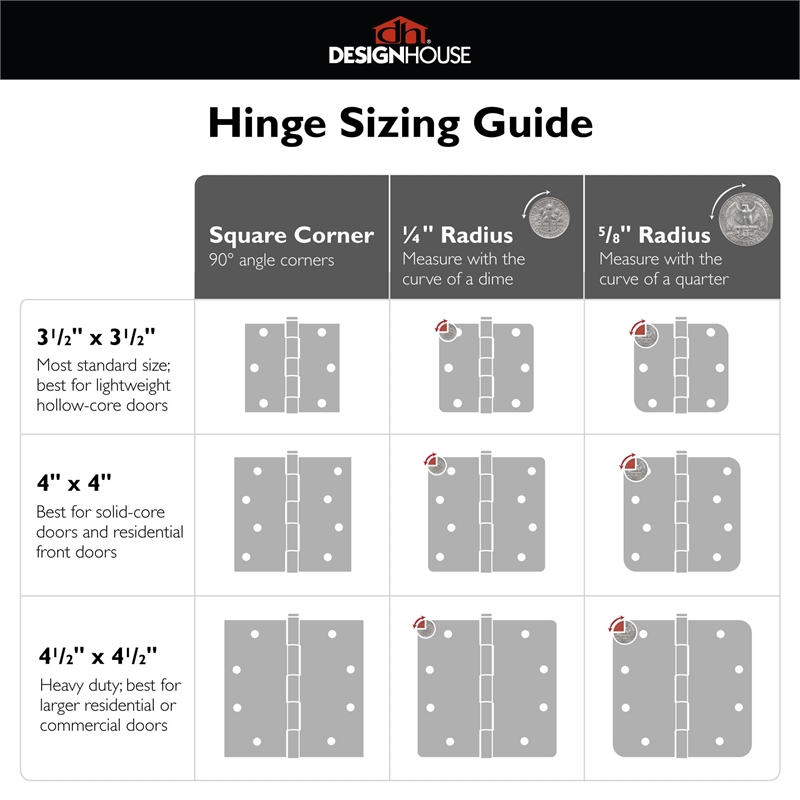Stainless Steel Door Hinge in Matte Black  3.5 Inch  .25 Inch Radius  10 Pack