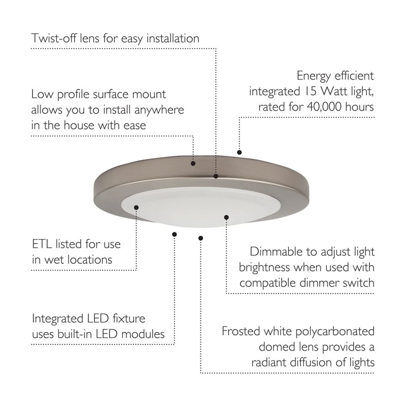 Design House Paxton LED Flush Mount Metal Ceiling Light in Satin Nickel
