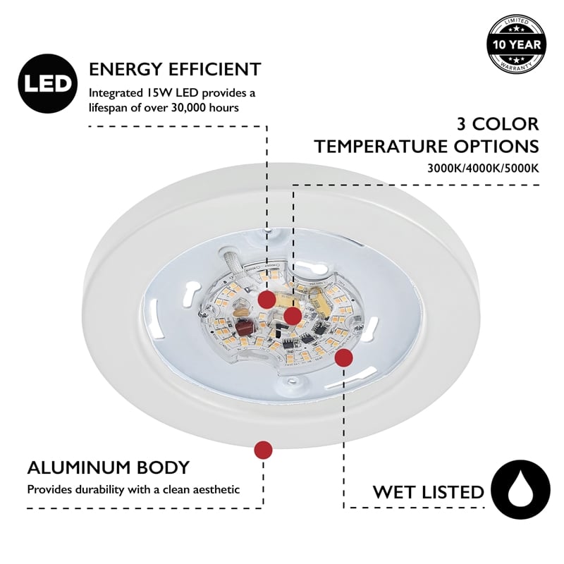 Paxton LED Flush Mount Ceiling Light in White 7Inch