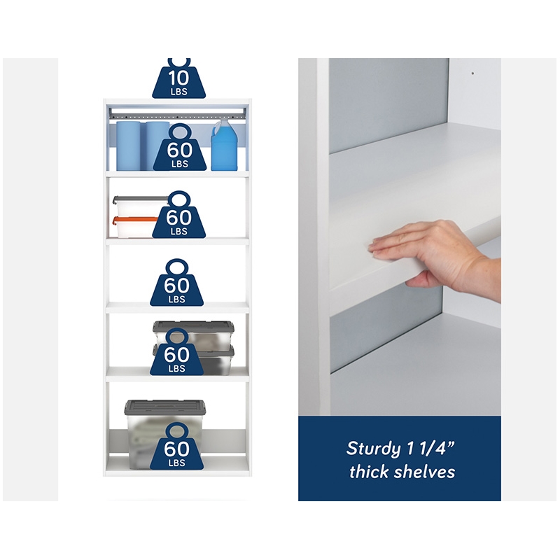 Sauder GarageCore Storage Bundle in White finish