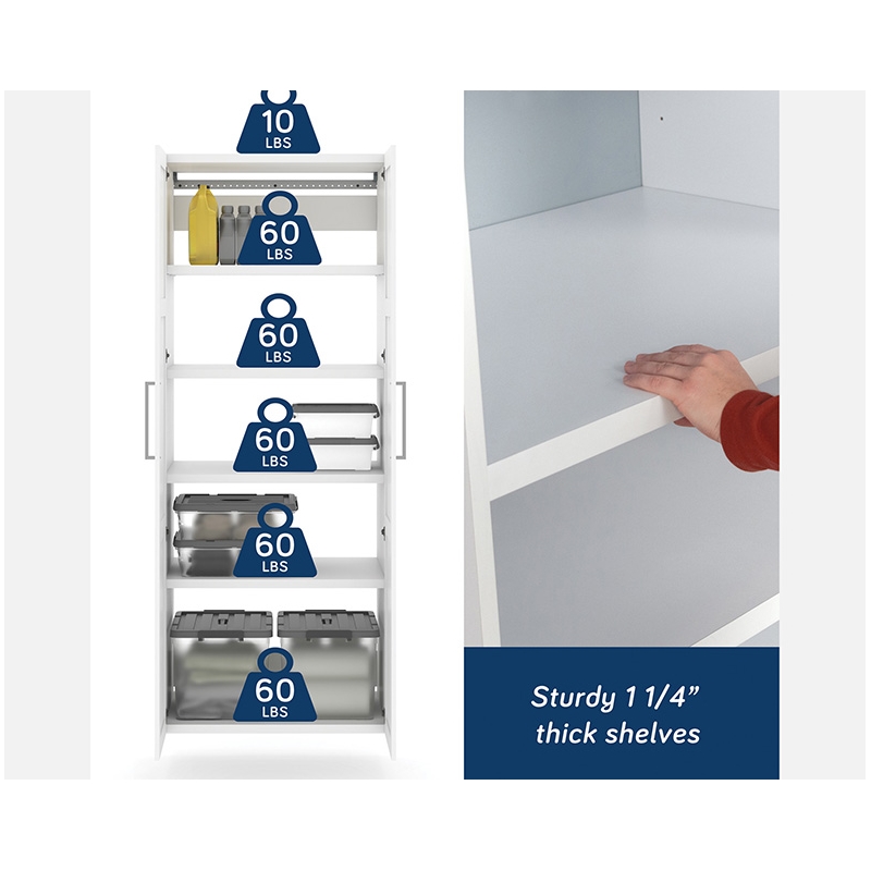Sauder GarageCore Storage Bundle in White finish