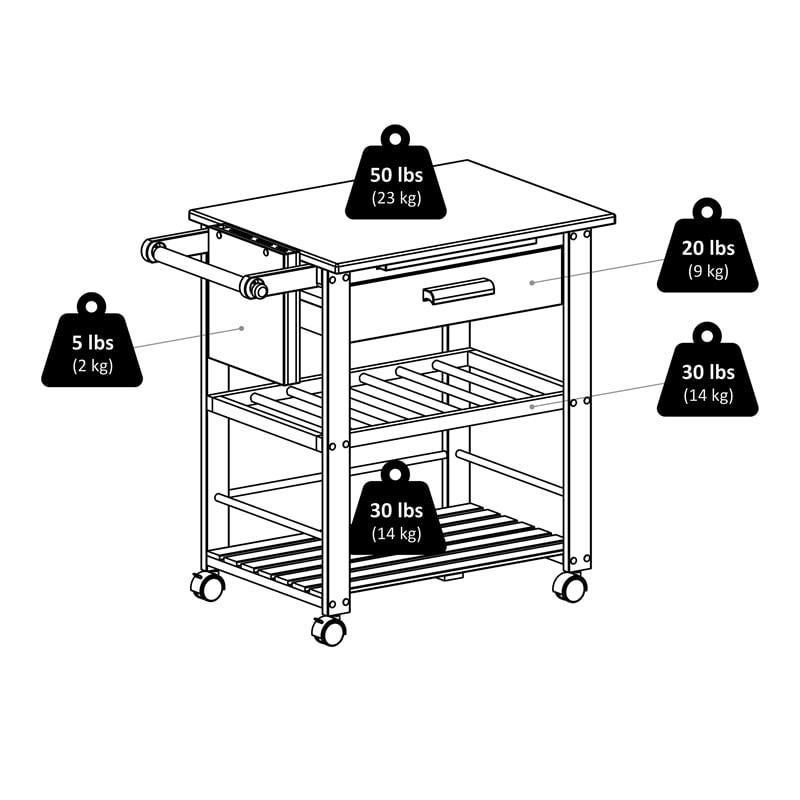 Winsome Finland Transitional Solid Wood Kitchen Cart in Natural