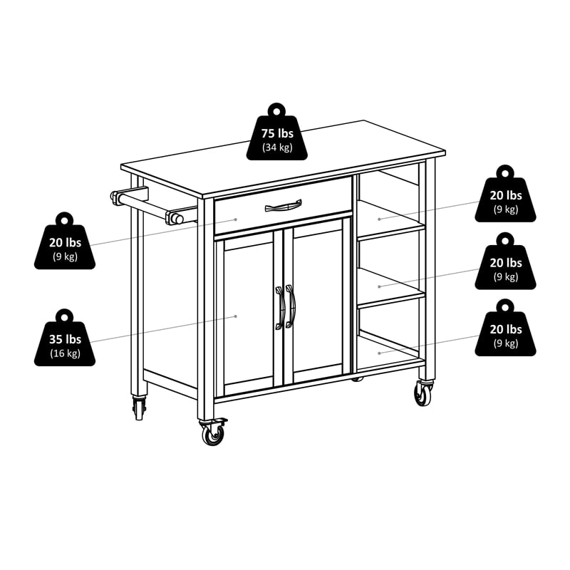 Winsome Mabel Transitional Solid Wood Kitchen Cart in Walnut and Natural