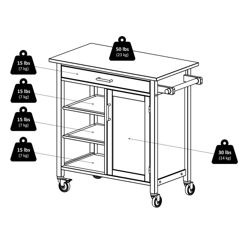 Winsome Marissa Transitional Solid Wood Kitchen Cart in Walnut and Natural