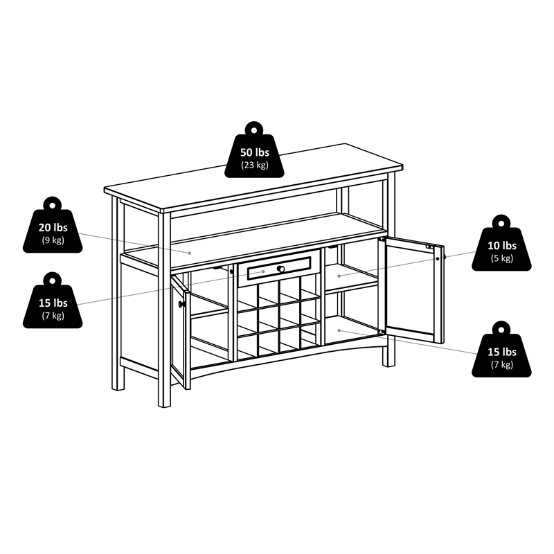 Winsome Colby Transitional Solid Wood Wine Rack Buffet Table in Walnut