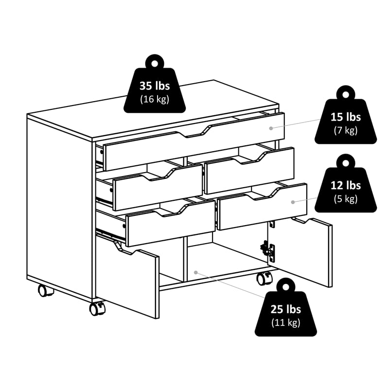 Winsome Halifax 5-Drawer Engineered Wood Mobile Storage Cabinet in Crisp White