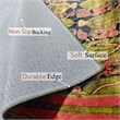 Crafters & Weavers Arts and Crafts Soft Washable Non Slip Area Rug (3' x 5')