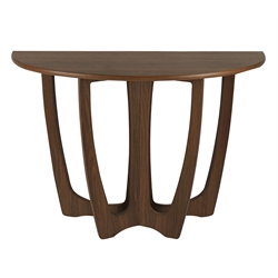 Console Tables