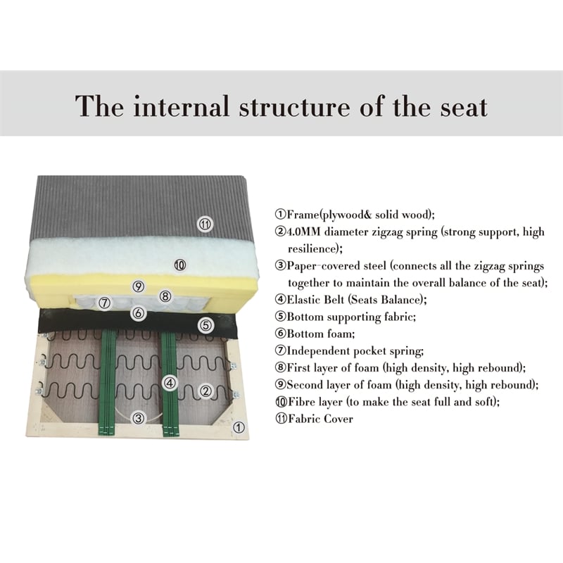 6 PCS Corduroy Flexible Combination Sectional Sofa Dark Grey