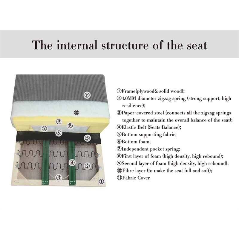 7 PCS Corduroy Flexible Combination Sectional Sofa Dark Grey