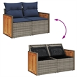 vidaXL 2-Seater Patio Sofa with Cushions in Navy Blue and Grey Poly Rattan