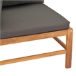 vidaXL Corner Sofas 2 pcs with Dark Gray Cushions Solid Teak Wood