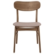 Dora Dining Chair Set of 2- Brown Fabric- Walnut Brown Wood- 19 Inch