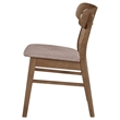 Dora Dining Chair Set of 2- Brown Fabric- Walnut Brown Wood- 19 Inch