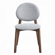 Hamza Side Dining Chair Set of 2-Light Gray Linen-Walnut Brown Wood