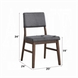 Koen Dining Side Chair Set of 2-Dark Gray Corduroy-Walnut Brown